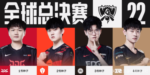 场上判断力 场上判断力