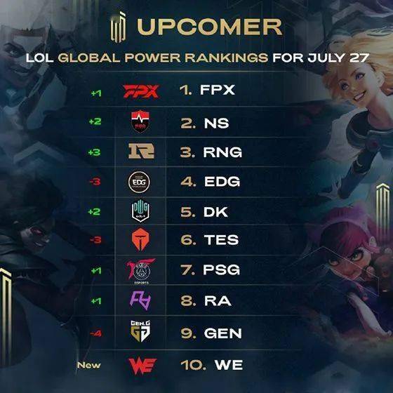 欧文受限时 欧文受限时