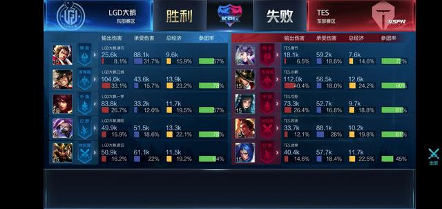 为什么跑 为什么跑