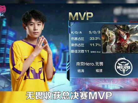 HLTV编辑NER0／Striker预测奥斯汀Major：TYLOO或3-0晋级 HEROIC存争议