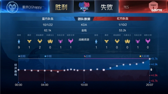 埃泽